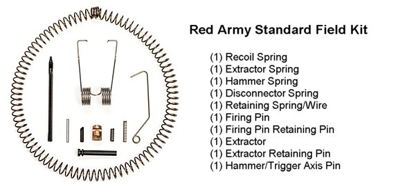 Repair kit